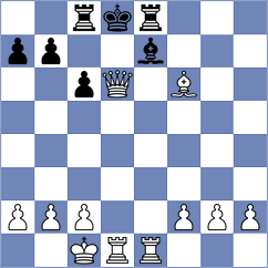 Kalod - Brettl (Chess.com INT, 2021)