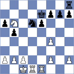 Droin - Nasuta (chess.com INT, 2024)