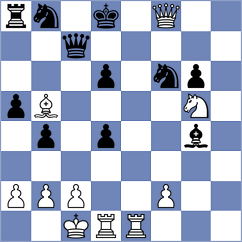 Ozdemir - Szyszylo (chess.com INT, 2023)