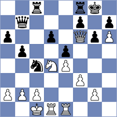 Fernandez - Bulmaga (chess.com INT, 2023)