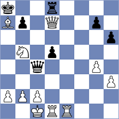 Desideri - Vargas (chess.com INT, 2024)