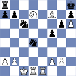 Braun - Novak (chess.com INT, 2024)