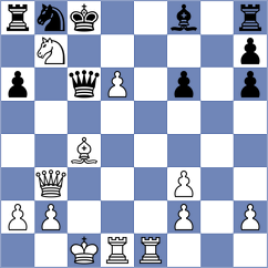 Domingo Nunez - Novak (chess.com INT, 2024)