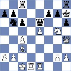 Gil Alba - Sun (chess.com INT, 2023)