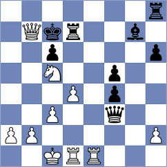 Semenova - Reprintsev (chess.com INT, 2021)