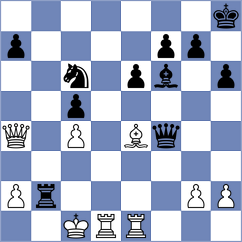 Kohler - Ingunza Curro (chess.com INT, 2023)