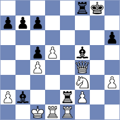 Thomas - Jia (chess.com INT, 2023)