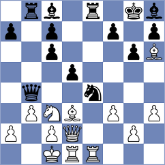Goryachkina - Asis Gargatagli (chess.com INT, 2021)