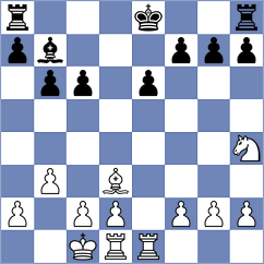 Vleeshhouwer - Punnett (chess.com INT, 2022)