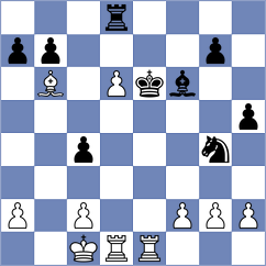 Chabris - Hehir (chess.com INT, 2024)