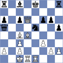 Movahed - Ionescu (chess.com INT, 2023)