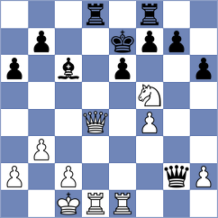 Davtyan - Sahil (Chess.com INT, 2021)