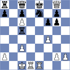 Sreyas - Djordjevic (chess.com INT, 2022)