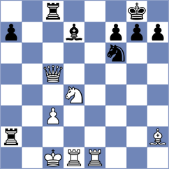 Corrales Jimenez - Ismayil (chess.com INT, 2024)
