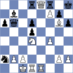 Okike - Ikejiri (Chess.com INT, 2020)