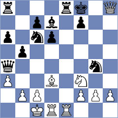Musovic - Janiashvili (chess.com INT, 2021)