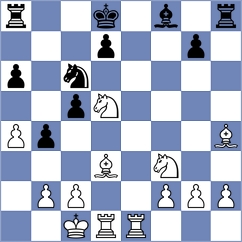 Rosen - Bogaudinov (chess.com INT, 2024)