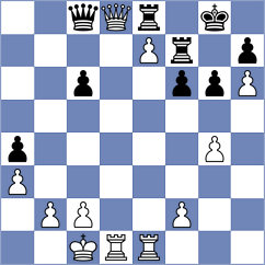 Ostensen - Putri (chess.com INT, 2023)