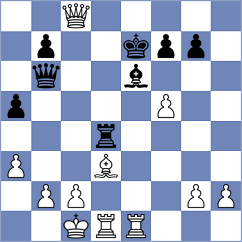 Aaditya - Suder (chess.com INT, 2024)