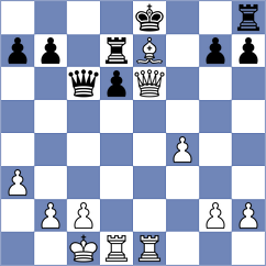 Mei - Krzywda (chess.com INT, 2023)