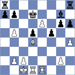 Matinian - Yandarbiev (chess.com INT, 2023)