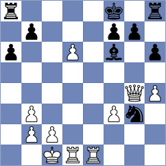 Mogirzan - Begunov (chess.com INT, 2023)