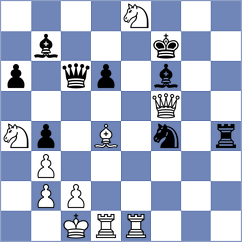 Kavyev - Akshat (chess.com INT, 2021)
