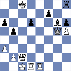 Mogirzan - Shapiro (Chess.com INT, 2021)