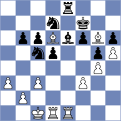 Dobrikov - Abdilkhair (chess.com INT, 2024)