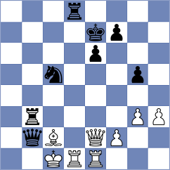 Ibadov - Aravindh (chess.com INT, 2024)