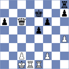 Luxama - Cunha (chess.com INT, 2023)