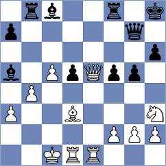 Mikhalchenko - Bueno (chess.com INT, 2024)