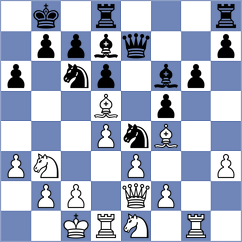 Cori Tello - Forgas Moreno (Chess.com INT, 2021)
