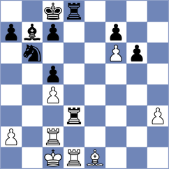 Bakalchuk - Kane (Chess.com INT, 2017)