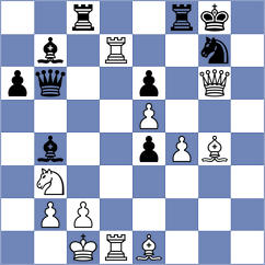 Dominguez Perez - Kornev (chess.com INT, 2024)