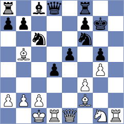 Urquhart - Nugumanov (chess.com INT, 2023)