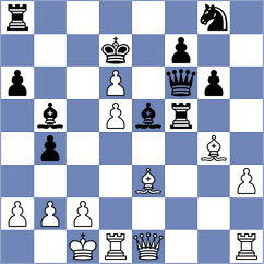 Dudzinski - Kowalski (chess.com INT, 2023)