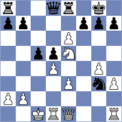 Batista Rosas - Novoselov (chess.com INT, 2024)