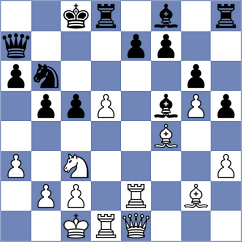 Arslanov - Kovalevsky (chess.com INT, 2024)