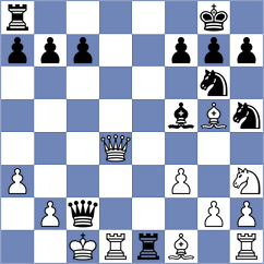 Popadic - Shahinyan (Chess.com INT, 2021)