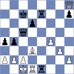 Vasquez Schroeder - Swicarz (chess.com INT, 2022)