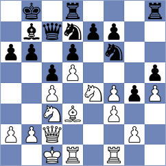 Shoshin - Lakshmi (chess.com INT, 2023)