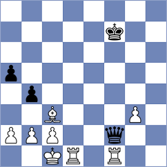 Szajbely - Sandholm (chess.com INT, 2023)
