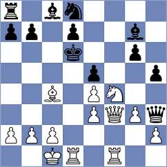 Sari - Osmak (chess.com INT, 2023)