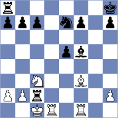 Petkov - Kholin (Chess.com INT, 2020)