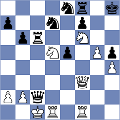Michelakos - Bashirli (chess.com INT, 2023)