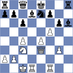 Necula - Aditya (chess.com INT, 2024)
