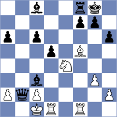 Atabayev - Van Kooten (Chess.com INT, 2021)