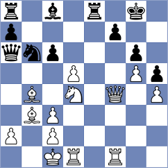 Terry - Kurtz (chess.com INT, 2023)