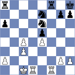 Chandreyee - Ambartsumova (chess.com INT, 2023)